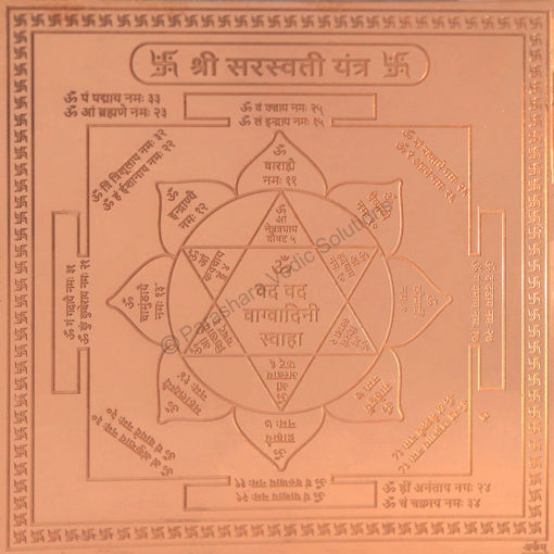Picture of ARKAM Saraswati Yantra / Sarasvati Yantra - Copper - (4 x 4 inches, Brown)
