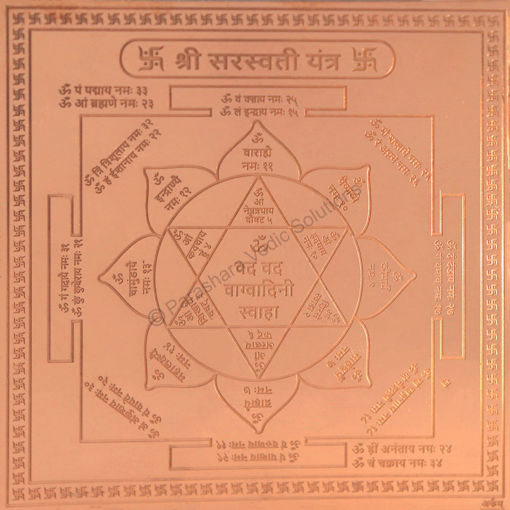 Picture of Arkam Saraswati Yantra / Sarasvati Yantra - Copper - (4 x 4 inches, Brown)