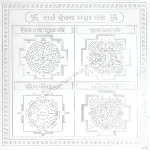 Picture of Arkam Sarva Aikya Maha Yantra - Silver Plated Copper - (6 x 6 inches, Silver)