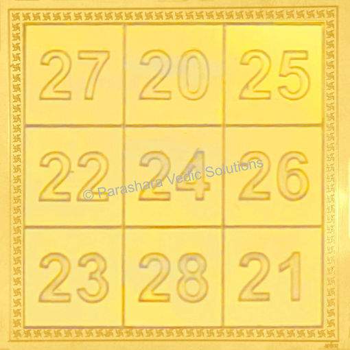 Picture of ARKAM Kuber Card of Abundance/Kubera Card Yantra for Wallet/Kuber Yantra for Wallet - Gold Plated Copper - (2 x 2 inches, Golden)